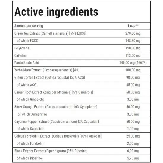 Trec Nutrition Gold Core ClenBurexin | Thermogenic Fat Burner